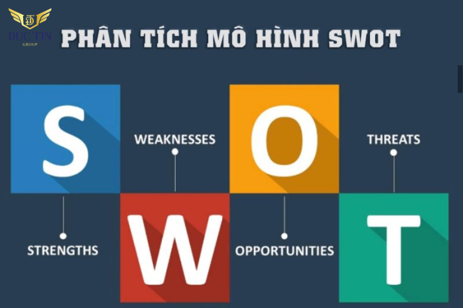 Phân tích SWOT là gì?